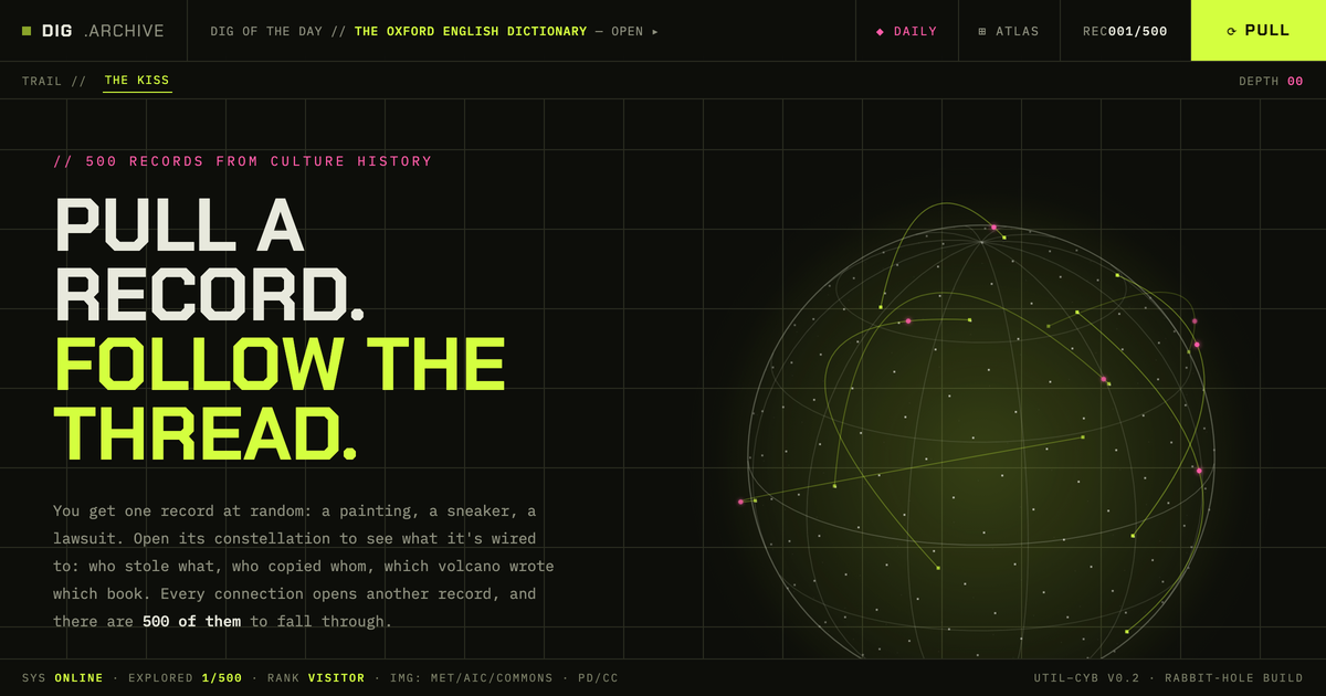 The DIG.ARCHIVE homepage: pull a record, follow the thread